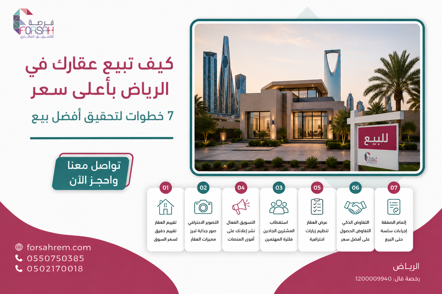 كيف تبيع عقارك في الرياض بأعلى سعر — 7 خطوات